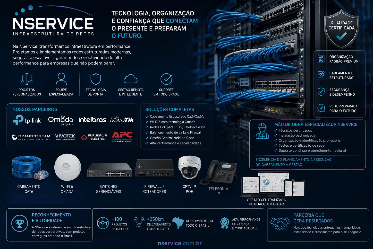 A Evolucao das Redes Estruturadas: Como o Cabeamento Cat6, Wi-Fi 6 e Redes Inteligentes Estao Transformando Empresas no Brasil